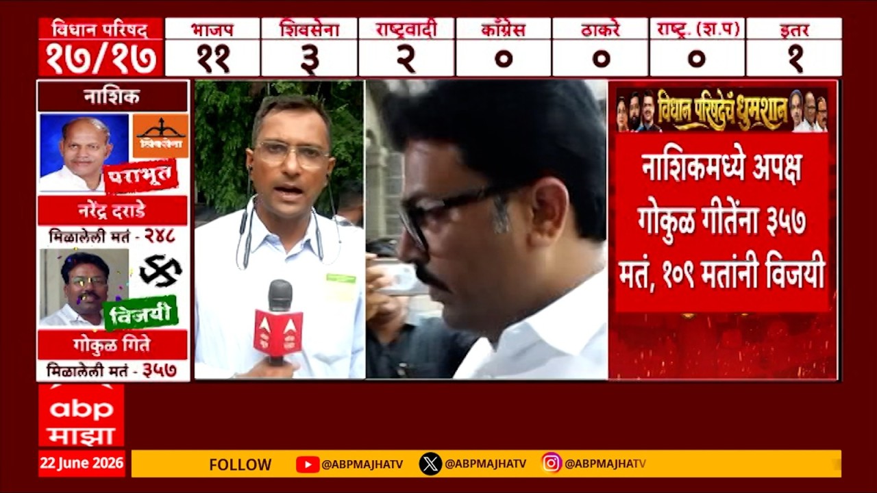 Gokul Gite Update LIVE | Nashik | Narendra Darade | Maharashtra Politics | ABP Majha LIVE