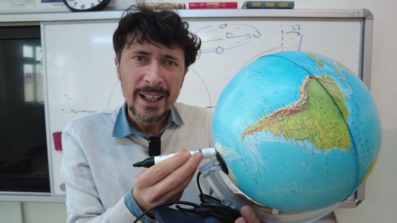 Dünyanın eksen eğikliği ve yıllık hareketi