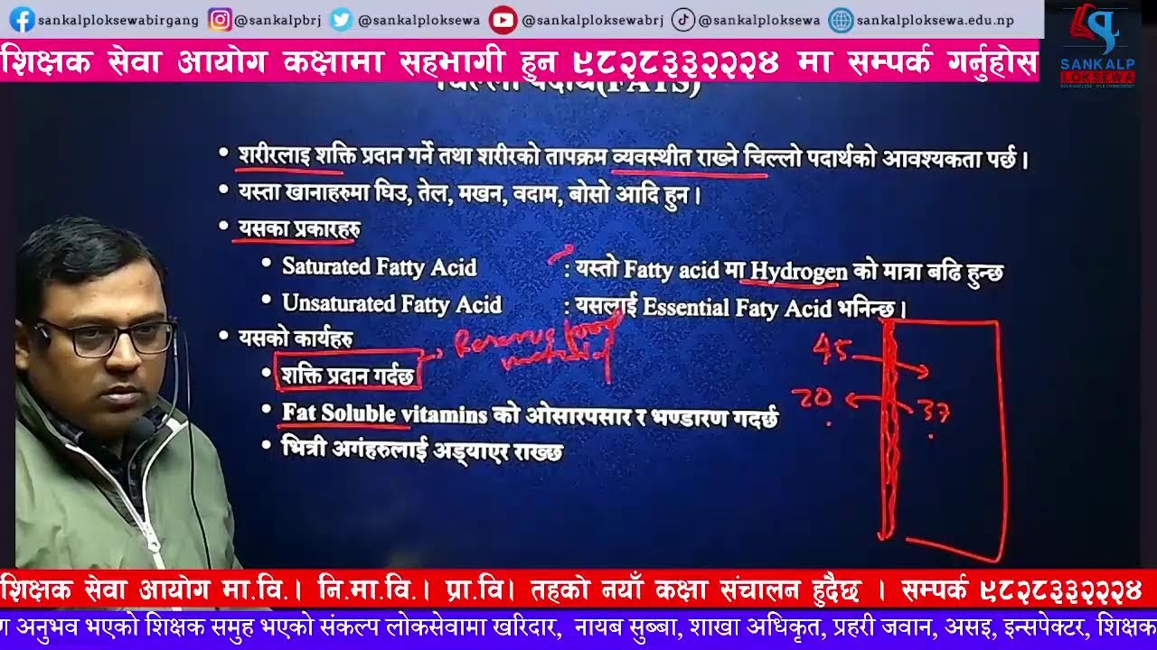 GK NUTRITIONS || SANKALP LOKSEWA || ASHOK SHAH || BIRGUNJ