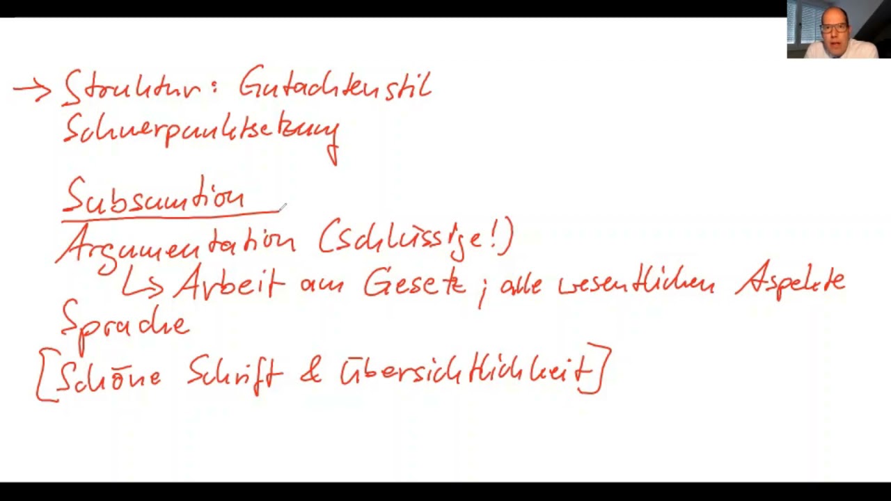 Teil 1: Wozu Methodik?