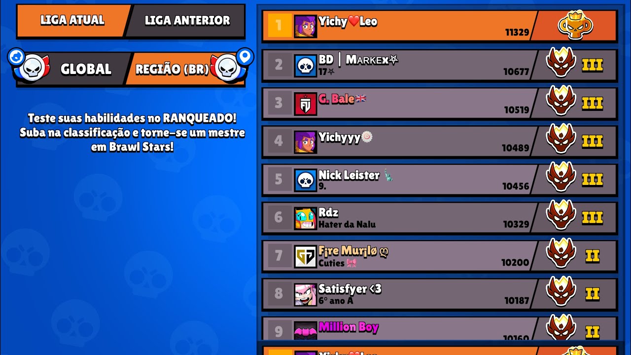 Primeiro Pro do Brasil 