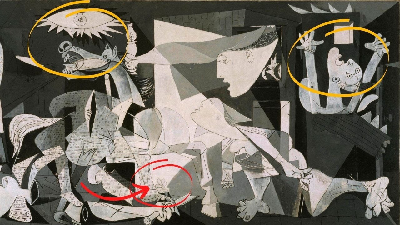Guernica di Pablo Picasso | Analisi dell'opera