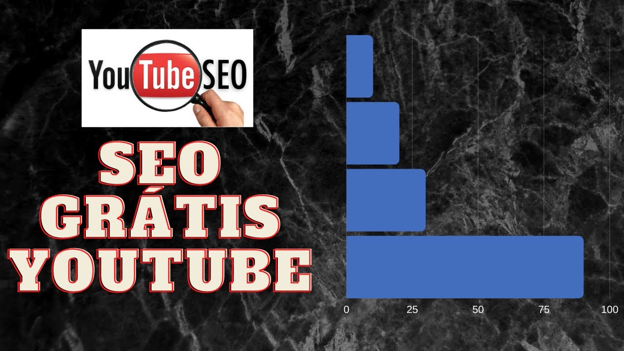 10 - melhores t&eacute;cnicas de SEO para YouTube e uma maneira f&aacute;cil de criar backlinks