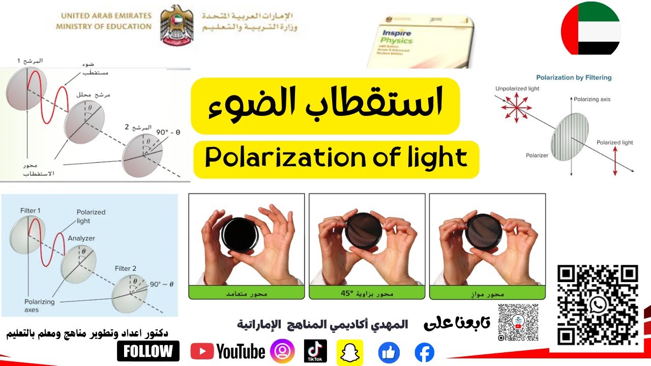 استقطاب الضوء فيزياء صف عاشر متقدم #المناهج_الإماراتية   Polarization of light inspire