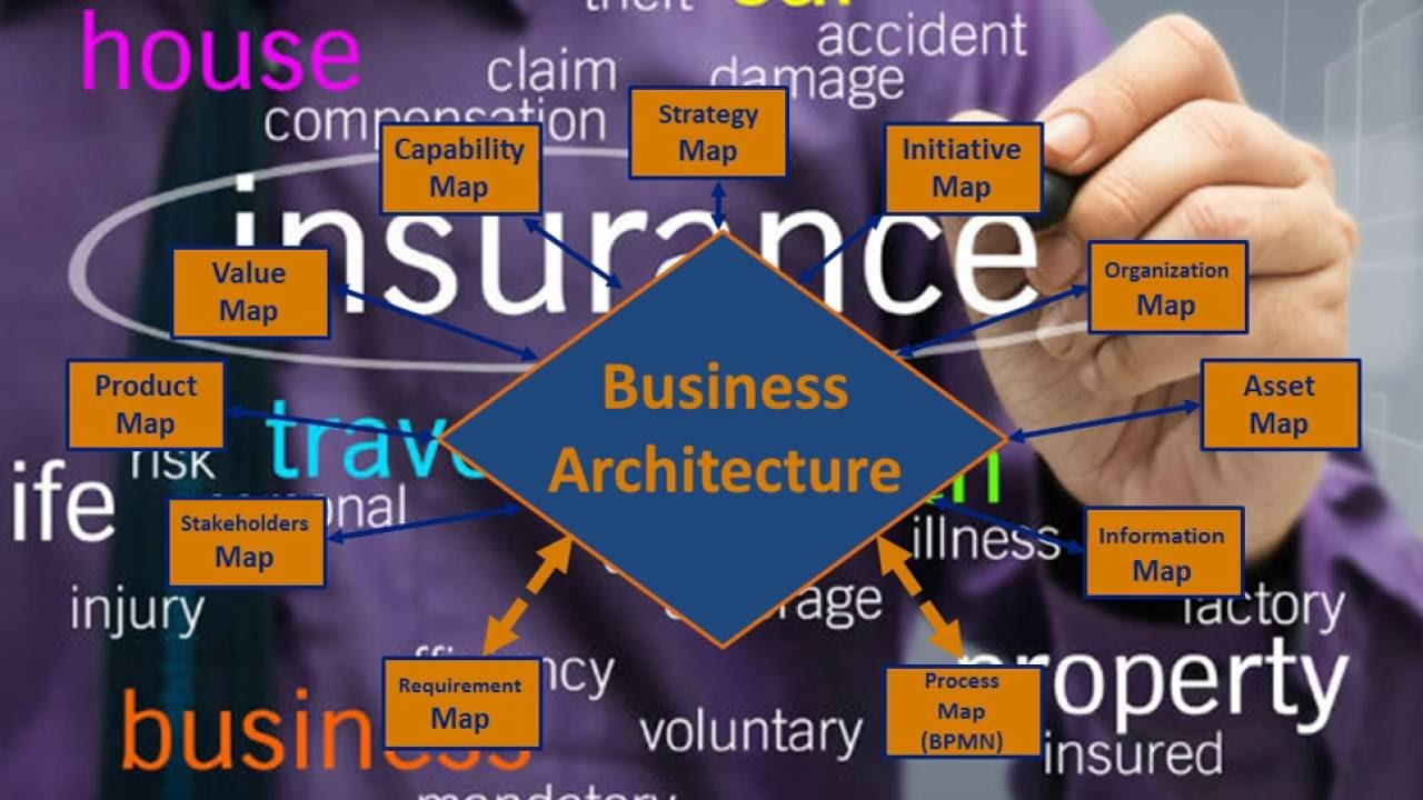 From Insurance Business Strategies to IT Execution Using Business Architecture
