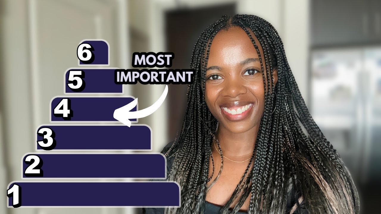 ACCOUNTANT EXPLAINS: 6 Accounts Everyone Needs