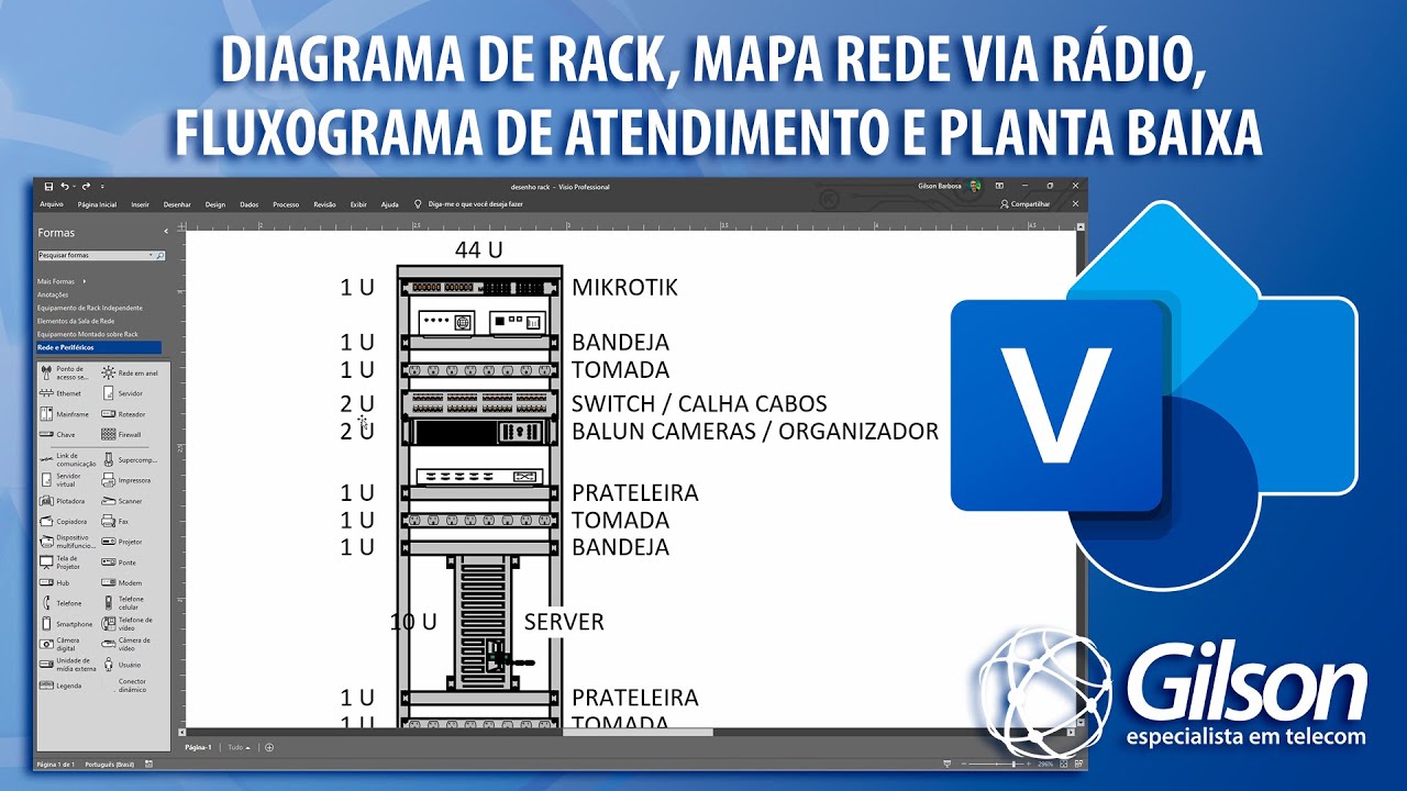 Diagrama de Rack, Mapa Rede via Rádio, Fluxograma de Atendimento e Planta Baixa - Microsoft Visio