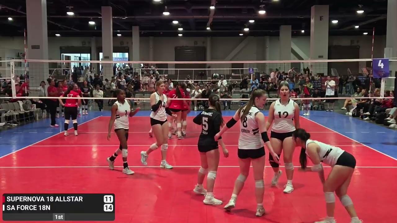 Supernova 18 Allstars vs. SA Force 18 National,  2026 Red Rock Rave NQ,  Day 2