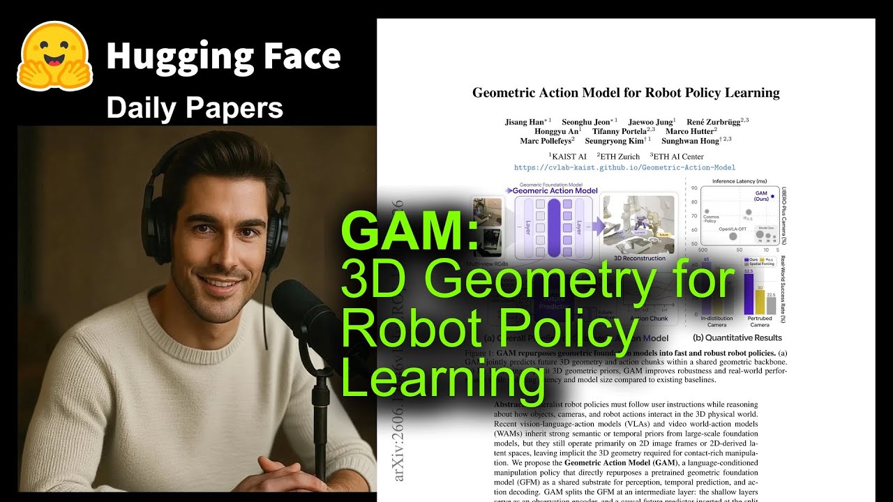 GAM: 3D-геометрия для обучения стратегий роботов
