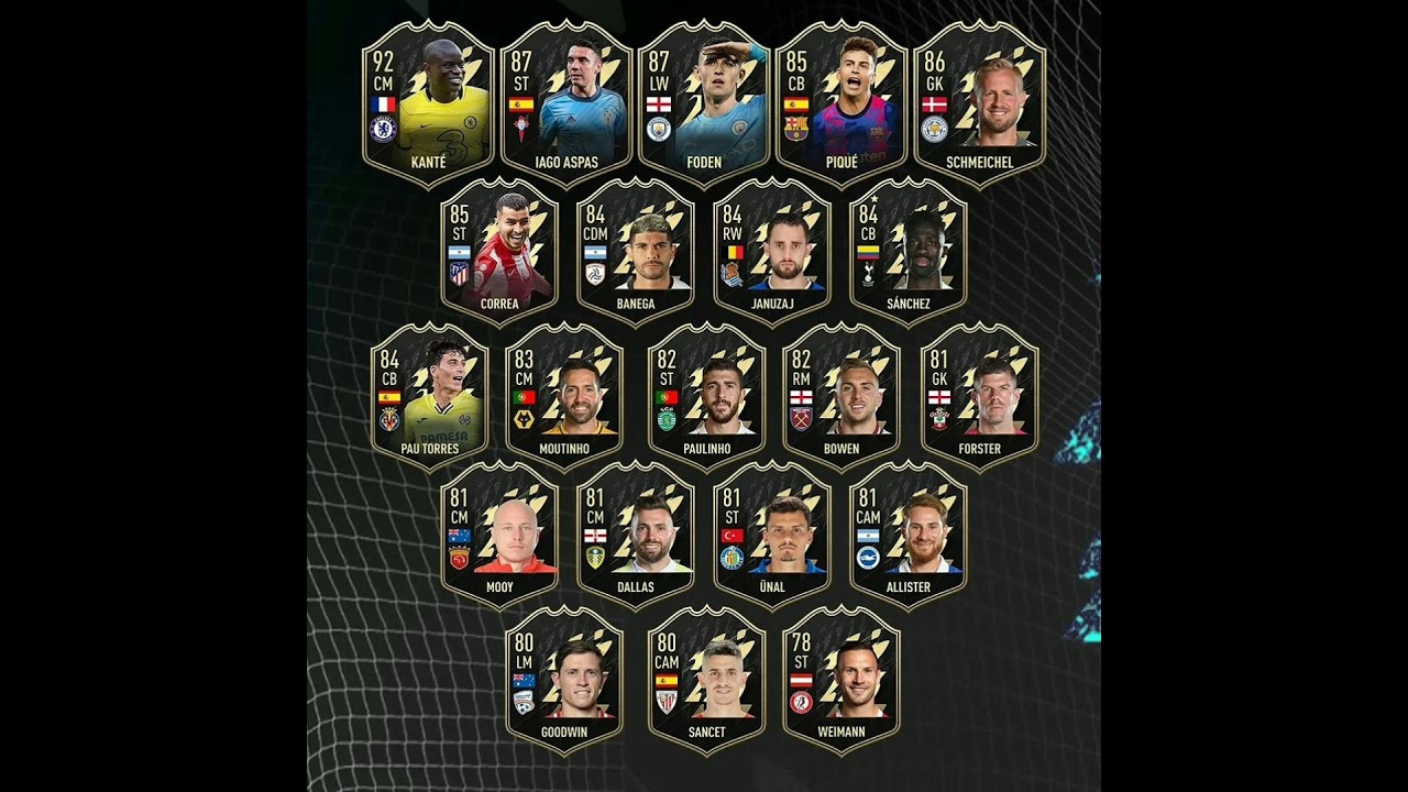 Fifa 22 TOTW 16 Leaked