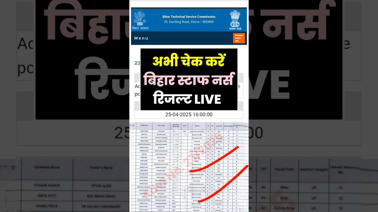 तुरंत देखें bihar staff nurse result 2025 | btsc staff nurse result kab aayega date #btscstaffnurse