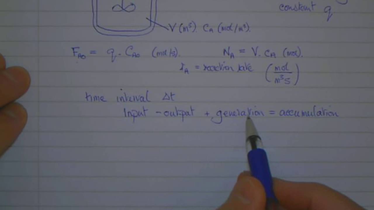 Fed batch reactor design equation