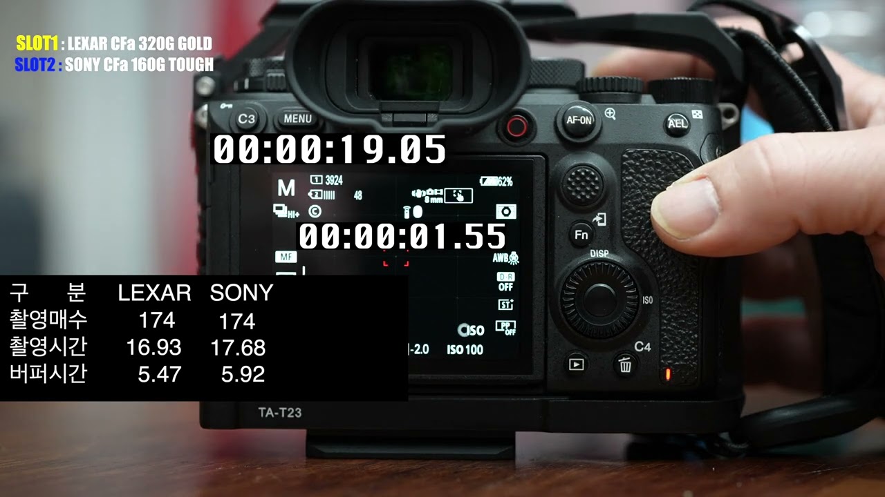 CFexpress Type A SONY vs LEXAR