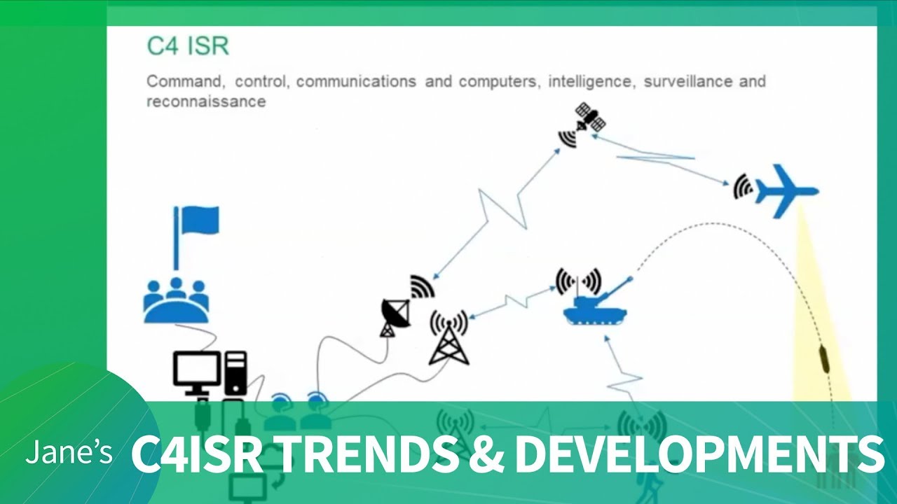 Intel Briefing: C4ISR & Network-Centric Warfare: Current Trends and Projected Developments