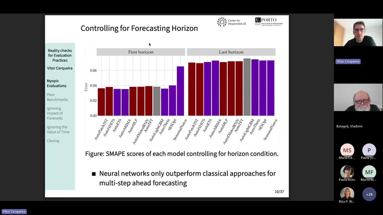 DaSSWeb | Reality Checks for Evaluation Practices in Time Series Forecasting
