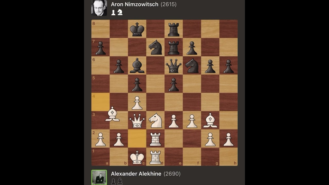 Alexander Alekhine vs Aron Nimzowitsch | New York - USA, 1927
