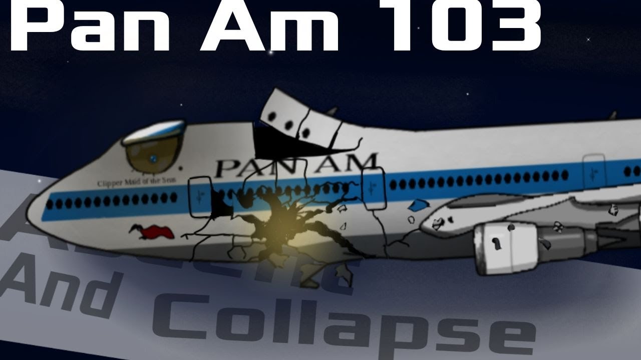 Pan Am Flight 103 crash animation Ascent And Collapse