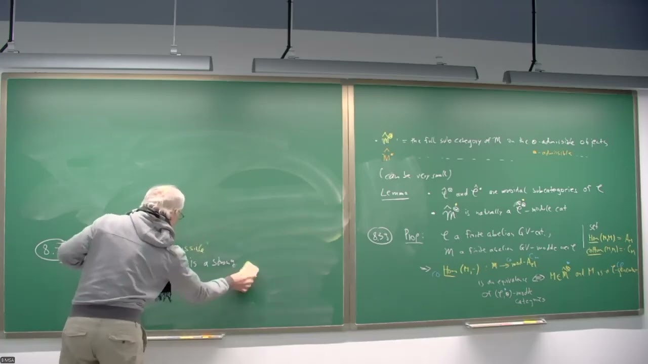 Jürgen Fuchs - Categorical tools for topological phases (Lecture 7/8) - BIMSA