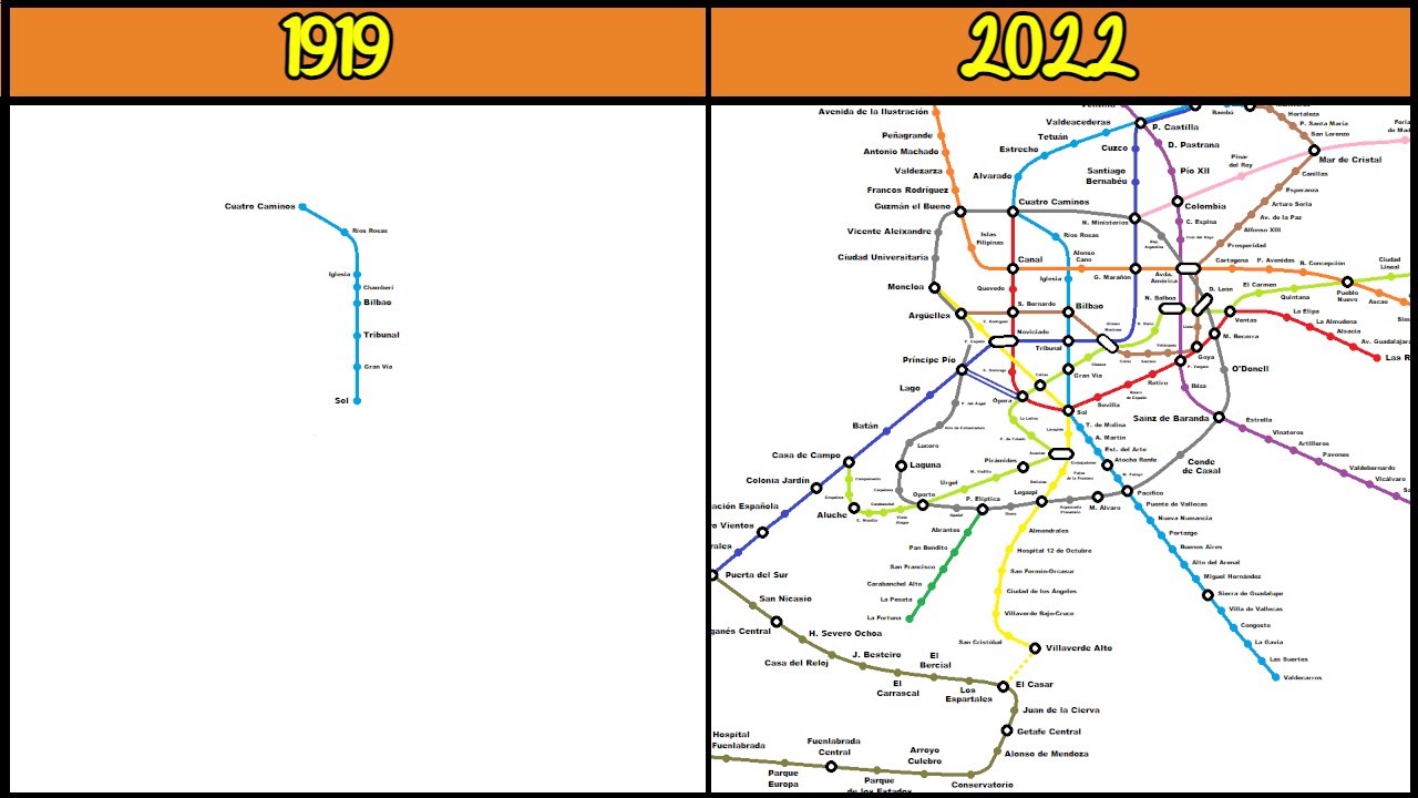 Эволюция мадридского метро : 1919 - 2022