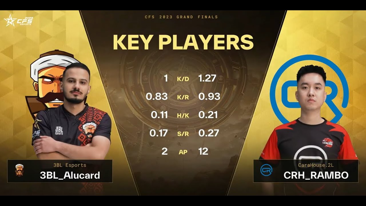 CFS 2023 Grand Finals: 3BL Esports vs Carahouse.2L | G1 - Ankara