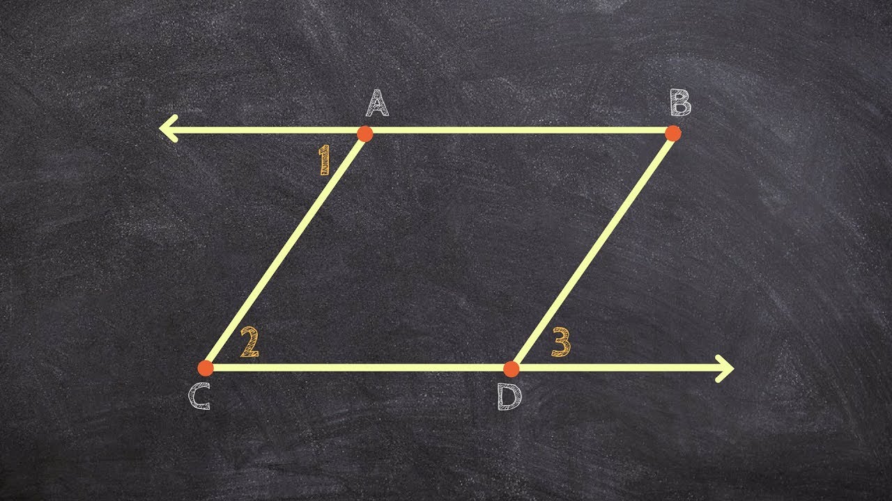 How To Write a Proof for Parallel Lines