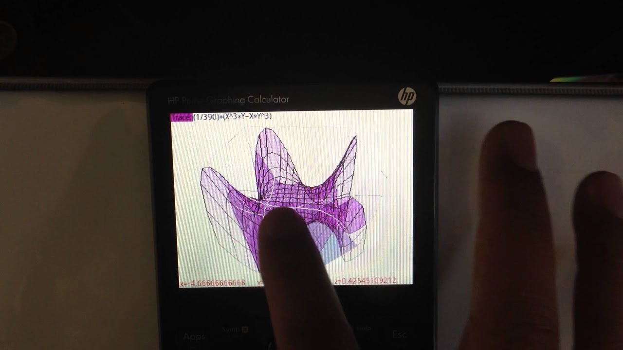 Improved mouse gestures in Graph3D