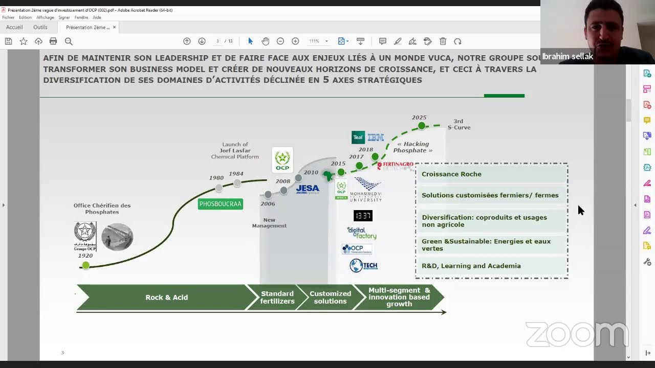 Présentation du programme d'investissement de OCP Group