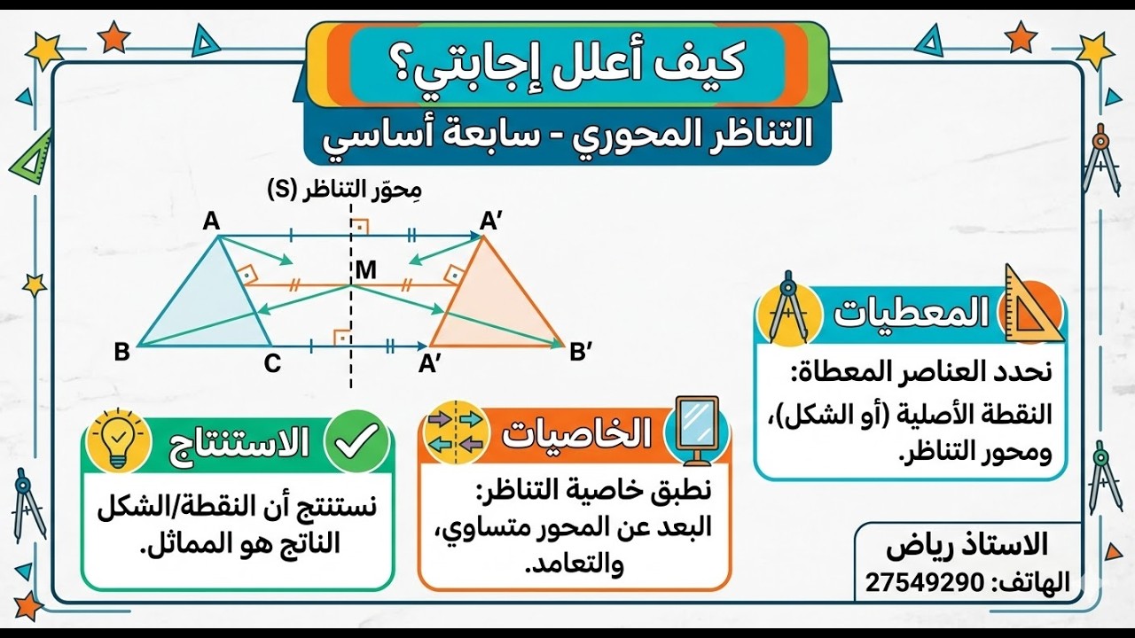 كيفاش تجاوب على تناظر محوري فرض مراقبة أول ثلاثي ثاني سابعة أساسي