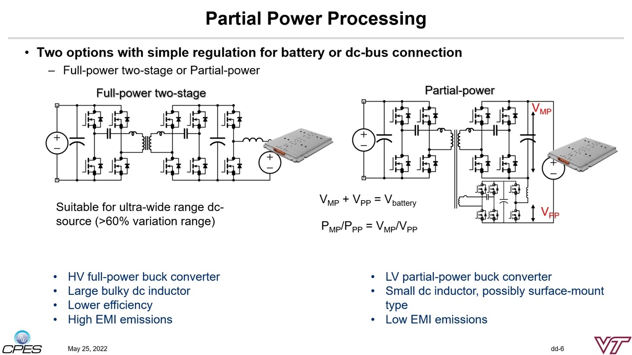 WBG-based Bi-Directional Isolated CLLC Resonant DC-DC Converter for Battery Charging Application