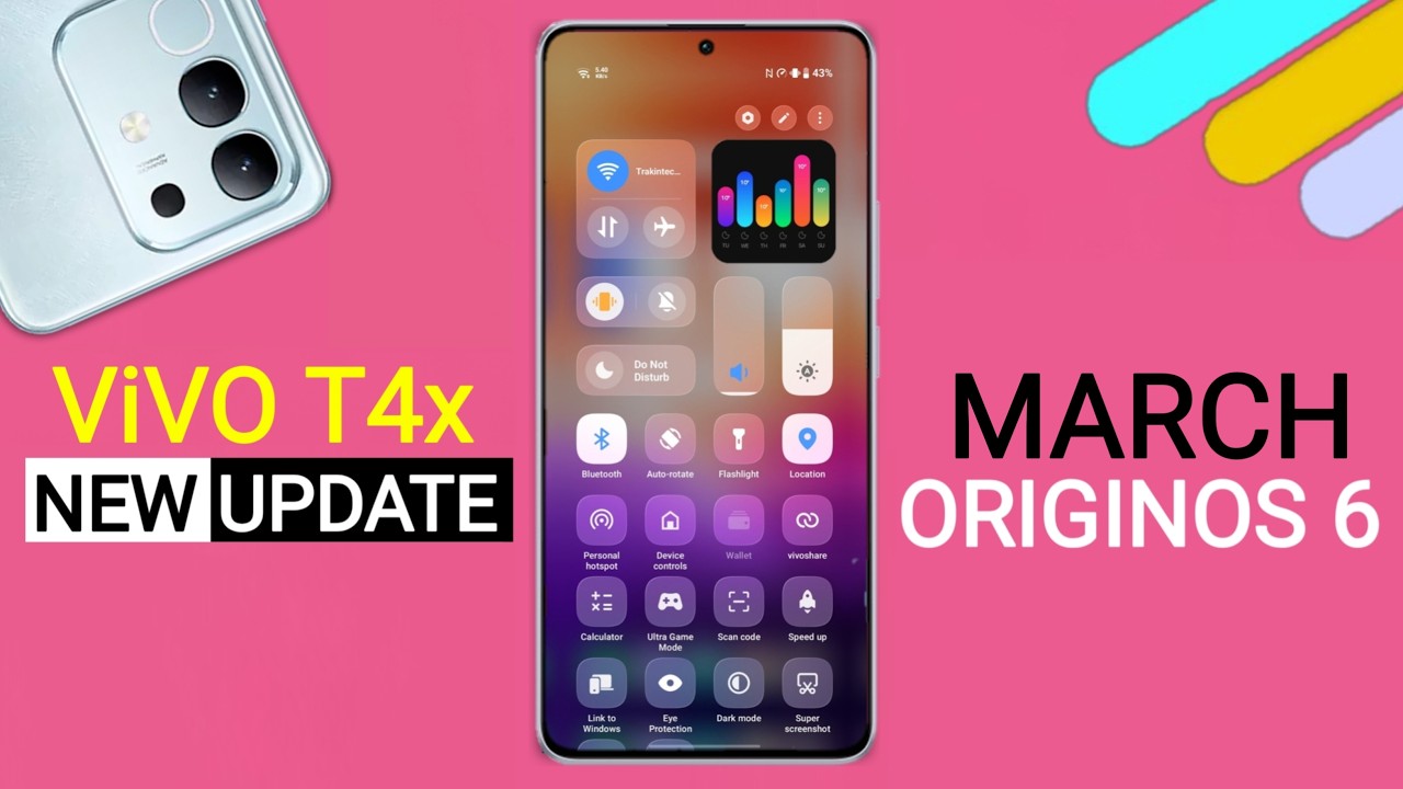 Vivo T4x 5G OriginOS 6 March Update (16.1.11.6.W30) Android 16 New Update T4x