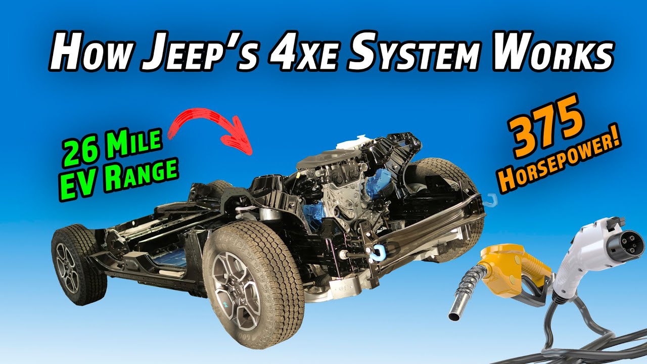How The Grand Cherokee's Plug In Hybrid System Works | 2022 Grand Cherokee 4xe