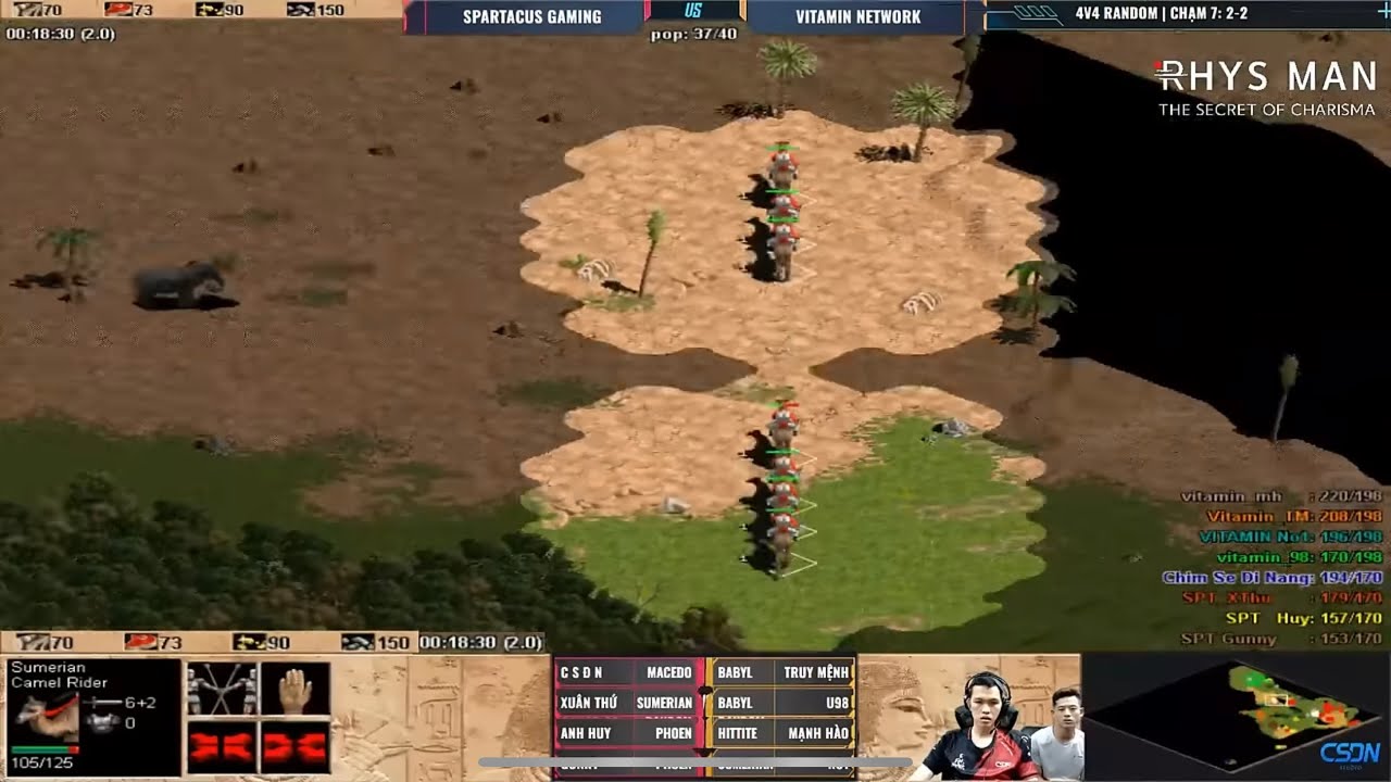 Team SpartaCus vs Team Vitamin | 4vs4 random | 13/04/2024 #aoe #chimsedinang