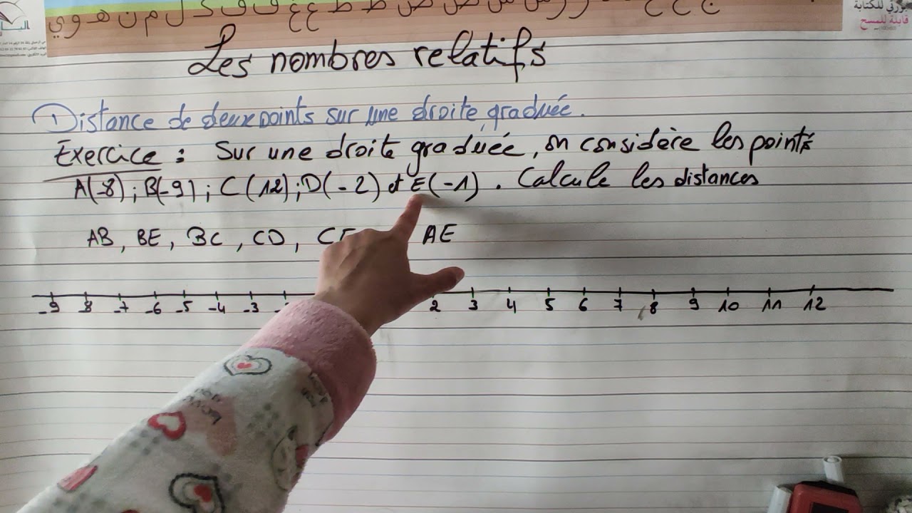 distance de deux points / les nombres relatifs - 1ere année collège. اولى اعدادي