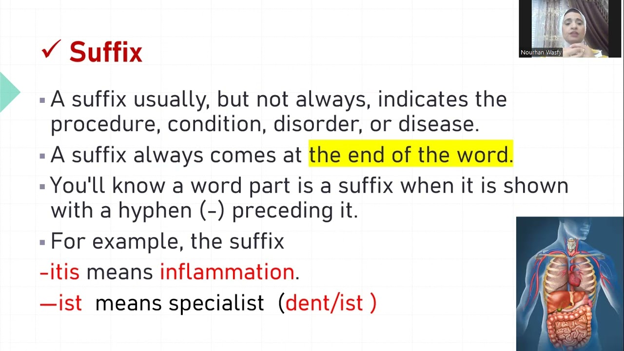 Introduction to Medical Terminology W1