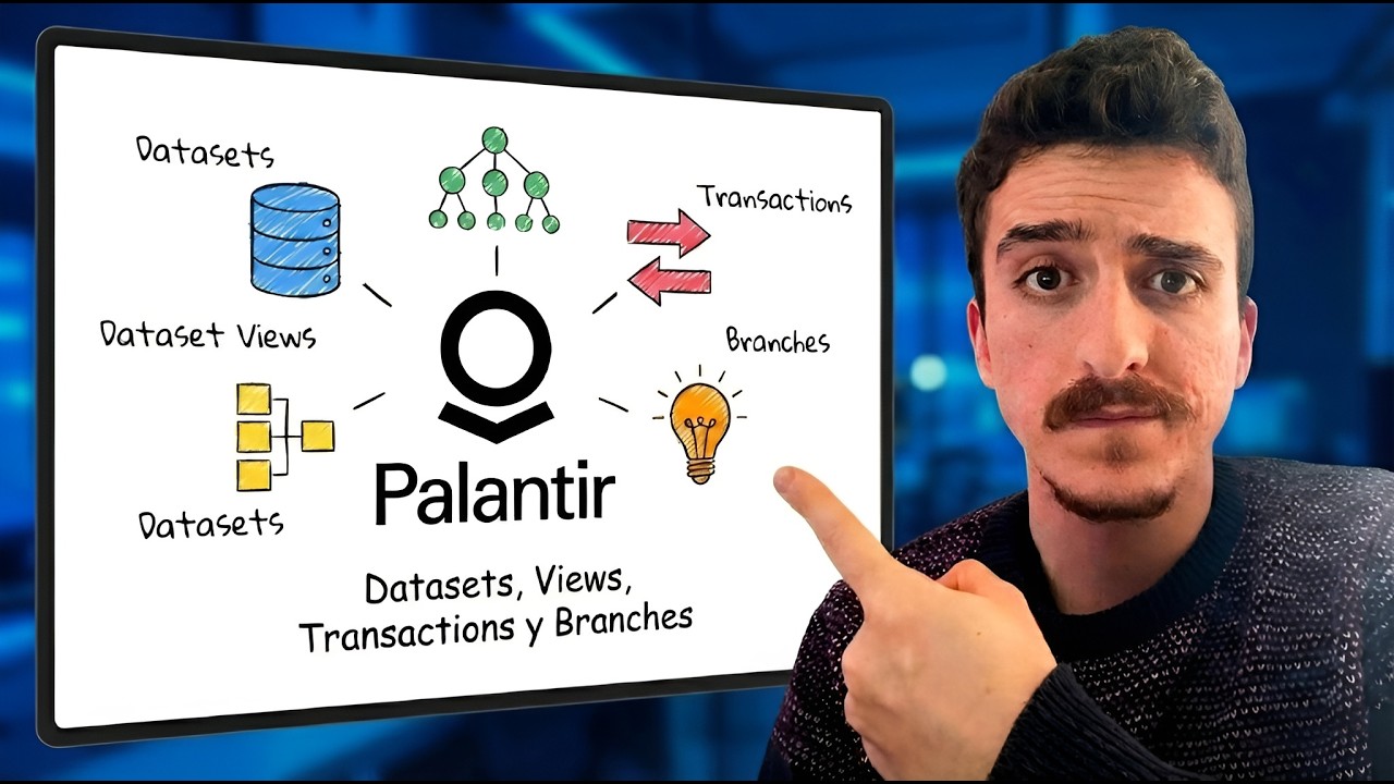 Curso Palantir Foundry #1: Datasets, Transacciones y Branches