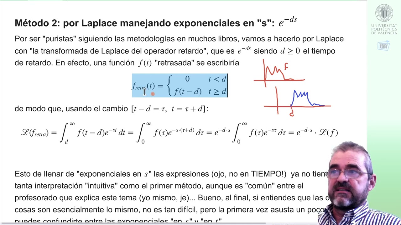 Respuesta temporal sistema primer orden con retardo: resolución por transformada de Laplace