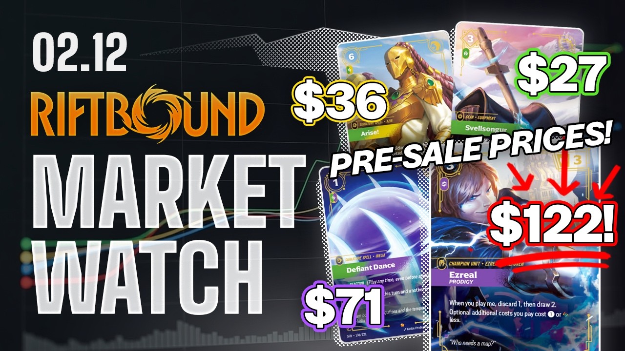 Pre-Sale Prices are CRAZY | Midweek Market Watch 2.12