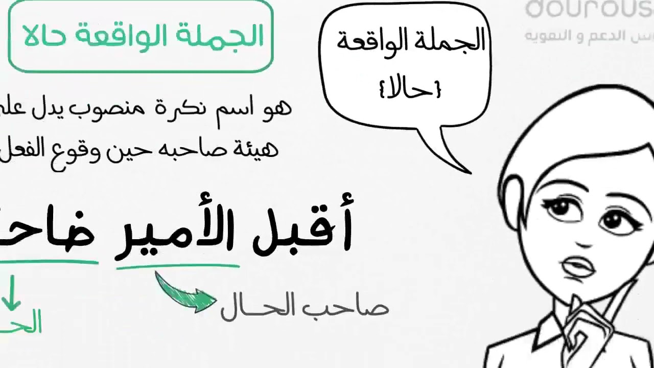 4AM - اﻟﺠﻤﻠﺔ اﻟﻮاﻗﻌﺔ ﺣﺎﻻ  - السنة الرابعة متوسط