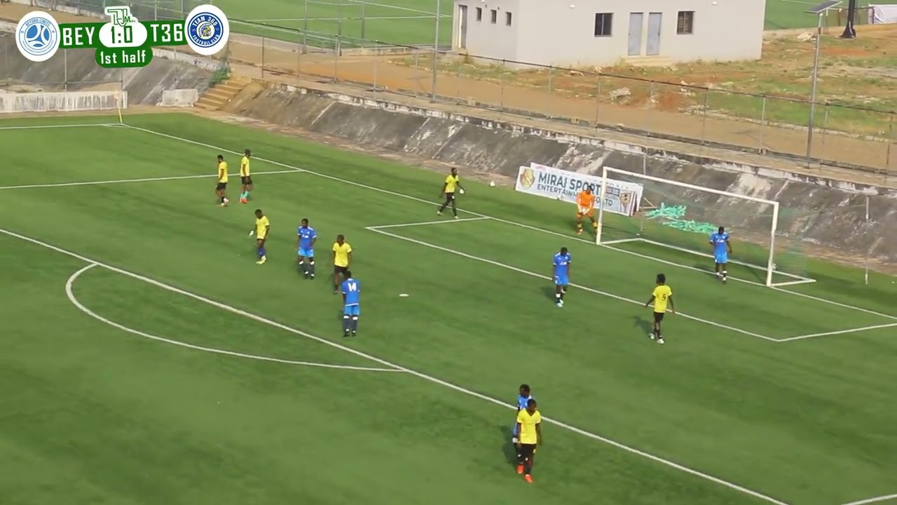 Beyond limit vs Team360