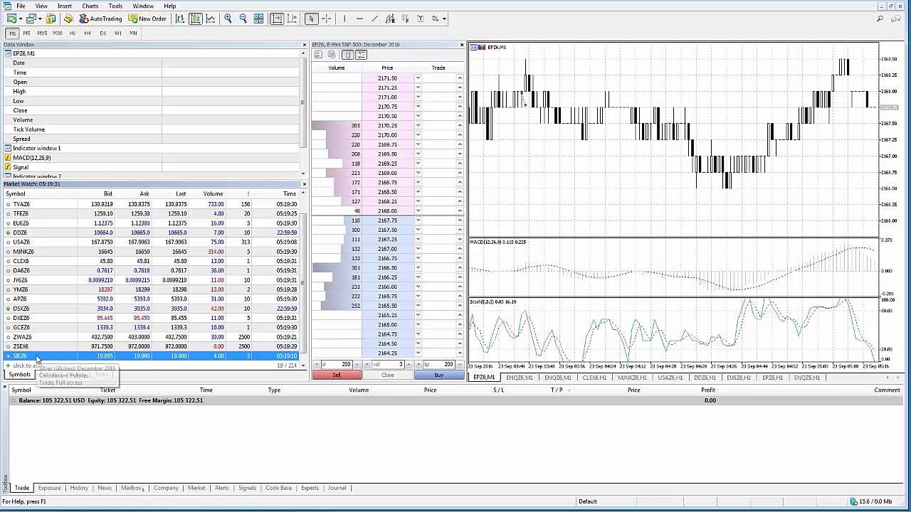MetaTrader5 | MT5 | Setting up Market Watch