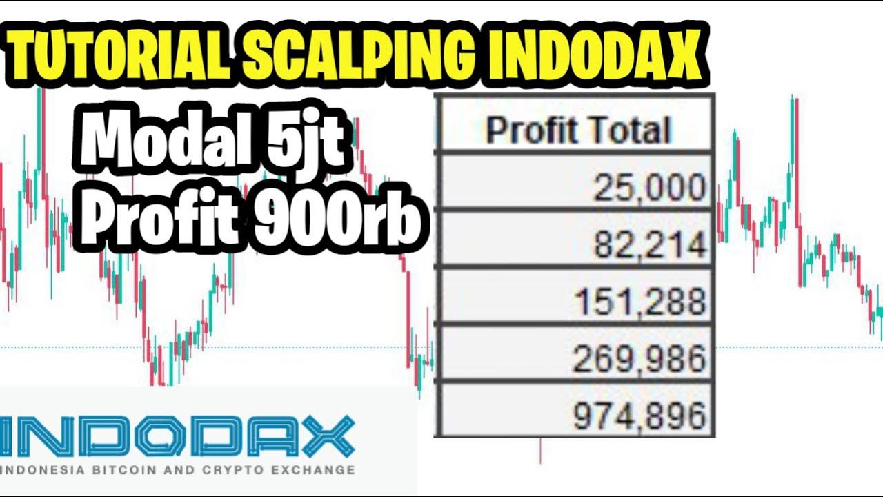 TUTORIAL SCALPING DI INDODAX PROFIT 900RB FREE TOOLS EXCEL AKUMULASI BUY