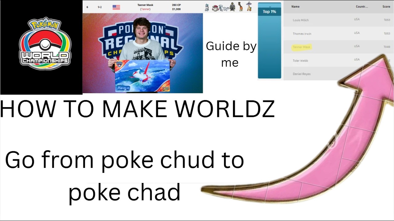 How to Qualify for Pok&eacute;mon VGC Worlds: The Placements You ACTUALLY Need!!!