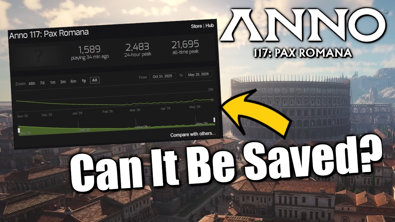 Anno 117 po 6 miesiącach &mdash; sukces czy porażka?