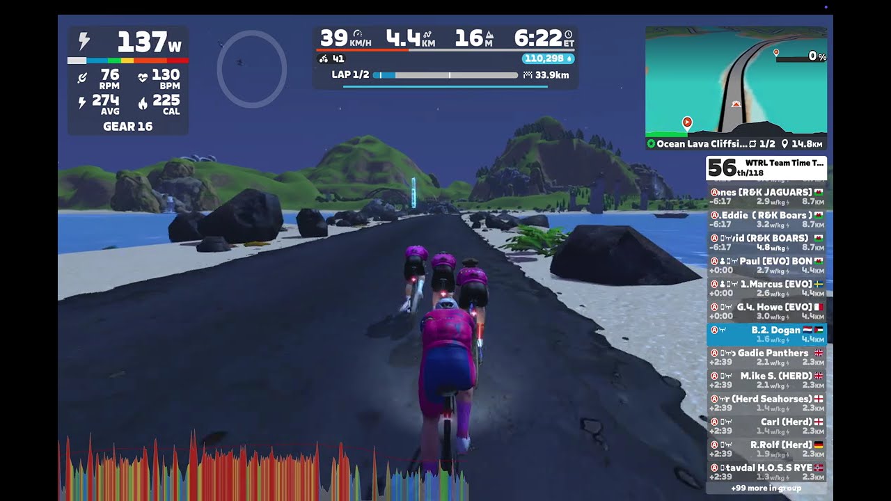 Zwift - TTT: WTRL Team Time Trial - Zone 21 (LATTE) on Ocean Lava Cliffside Loop in Watopia