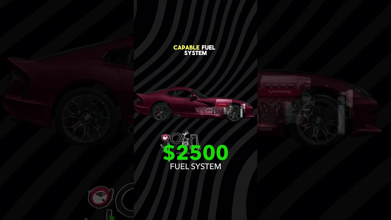The Fastest Street Car You Can Build