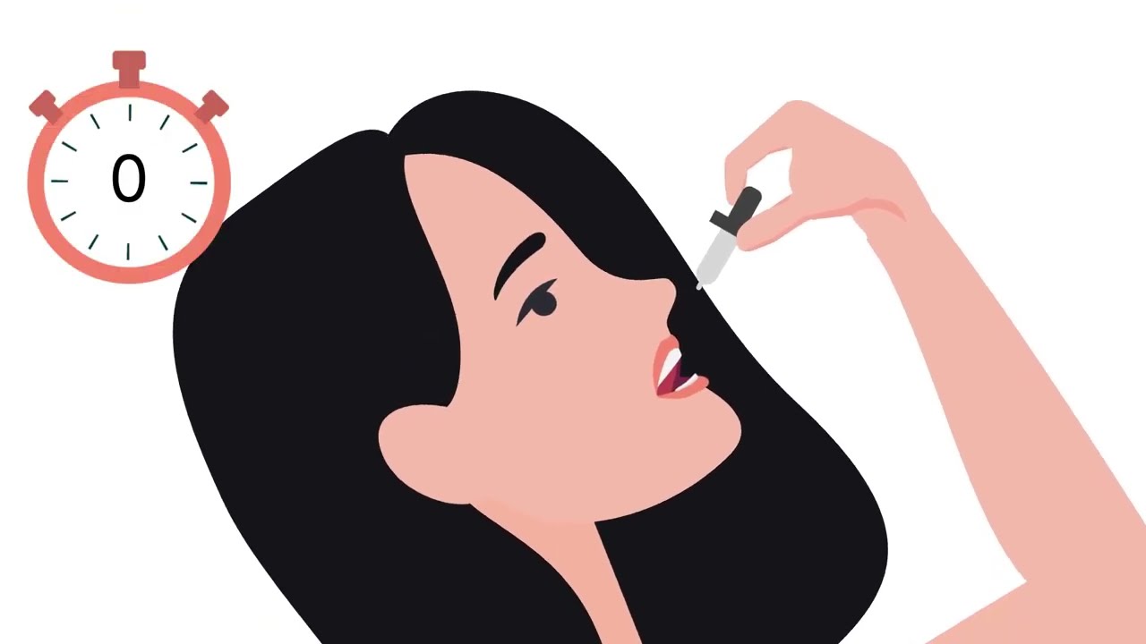 Combien de gouttes de CBD par jour ? - CBD VITAL