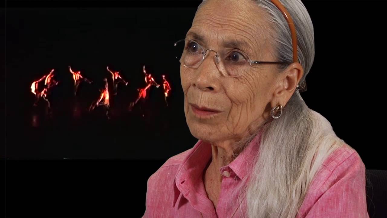 Gladiola Orozco y la desaparición del Ballet Teatro del Espacio. Después de horas