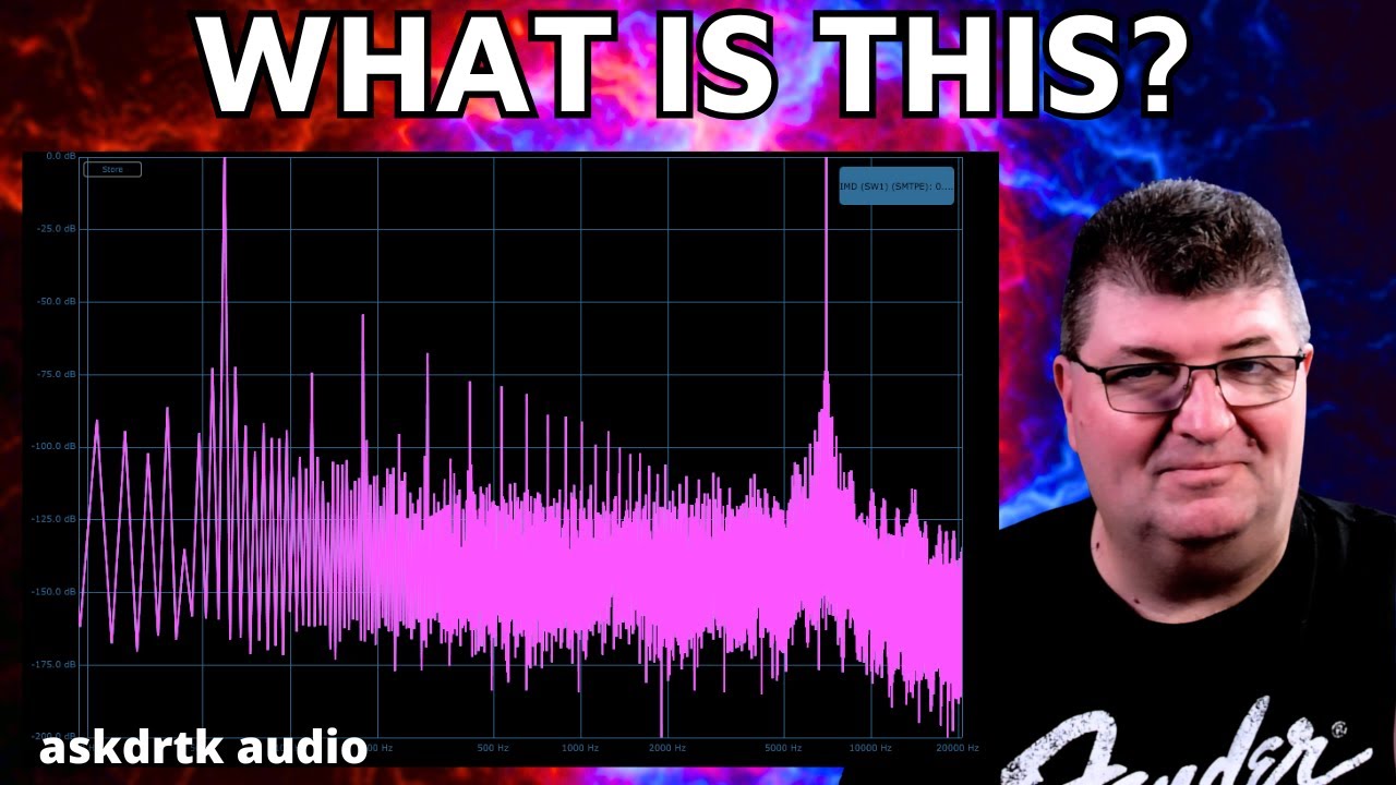 What Is Distortion and Why Does It Sound Cool...Sometimes?