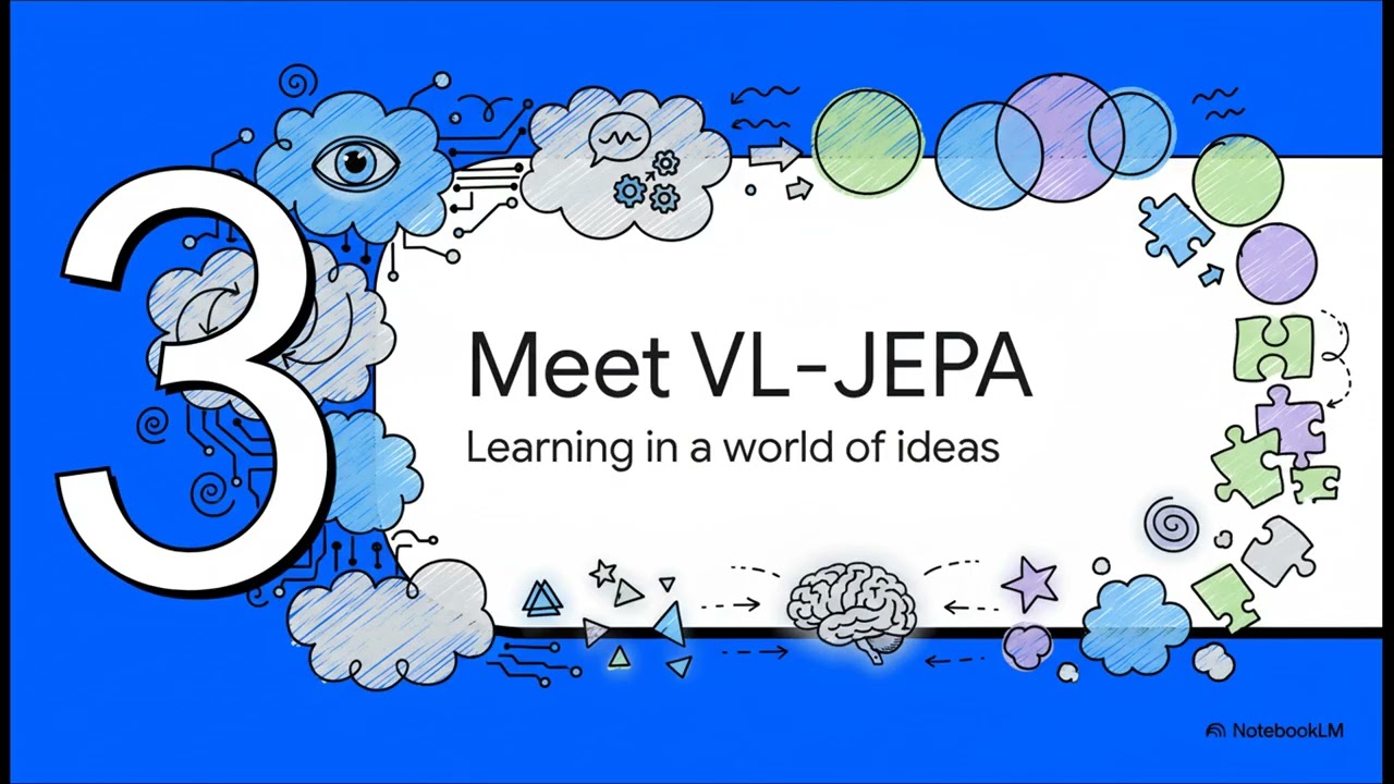 VL-JEPA Explained: The Future of Efficient Vision-Language AI