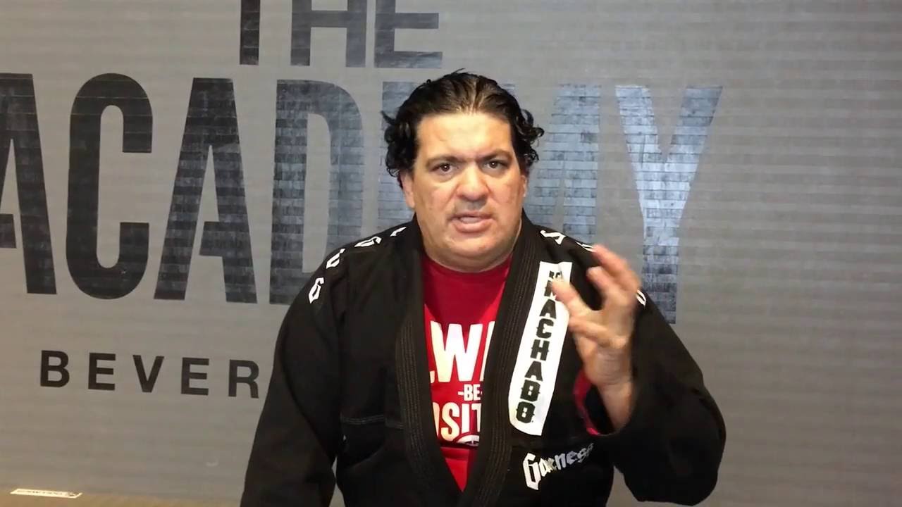 Martin Wheeler Systema - Rigan Machado talks Systema